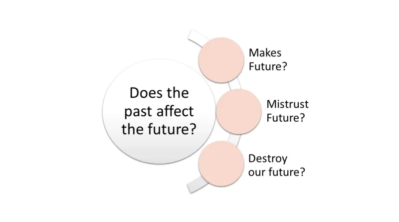 does the past affect the future