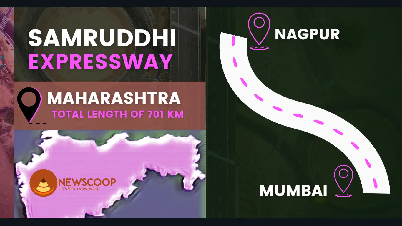 Samruddhi Mahamarg Route Map