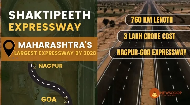 Shaktipeeth Expressway Route Map of Nagpur- Goa