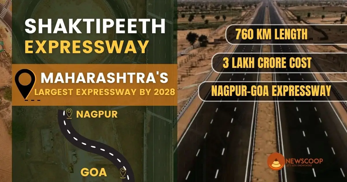 Shaktipeeth Expressway Route Map of Nagpur- Goa
