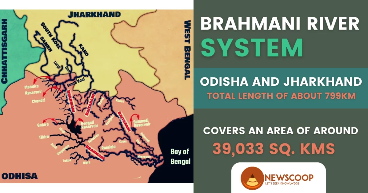 Brahmani River UPSC Map