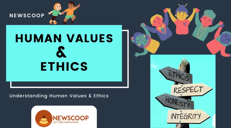 Human Values and Ethics UPSC