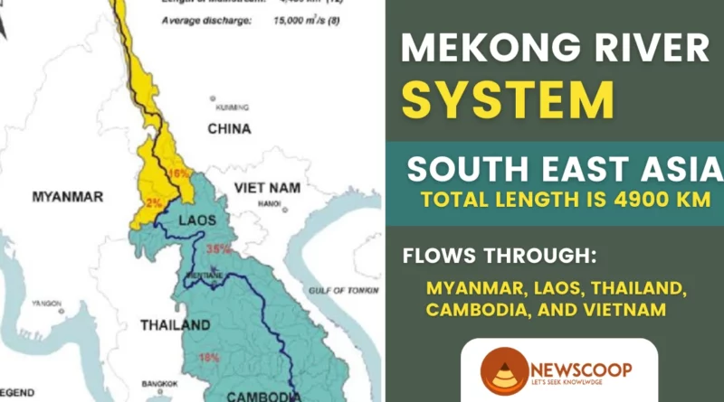 Mekong River Map Delta Countries Delta UPSC