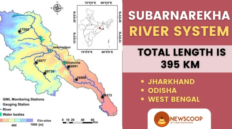 Subarnarekha River UPSC map