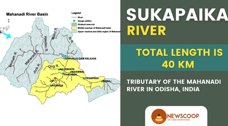 sukapaika river UPSC