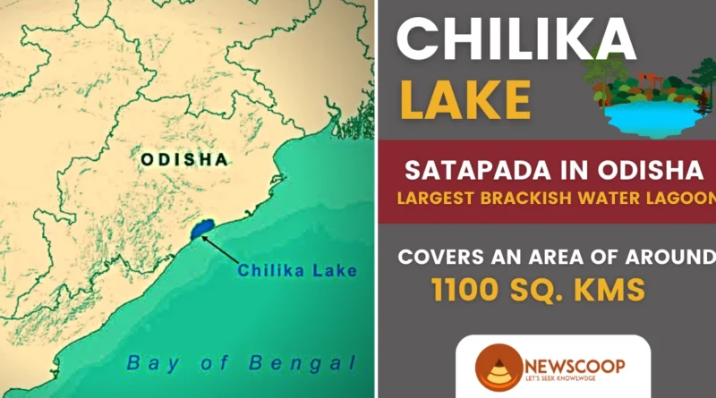 Chilika Lake UPSC