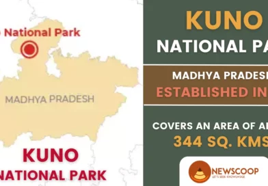 Kuno National Park UPSC