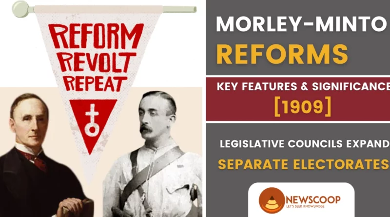 morley-minto reforms upsc