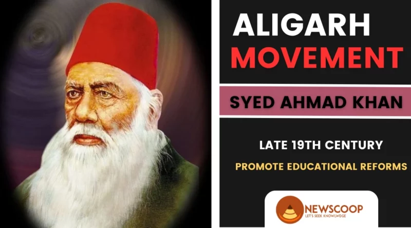 Aligarh Movement UPSC - Founded by Syed Ahmad Khan