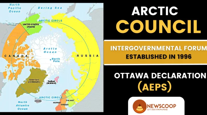 Arctic Council UPSC Countries Map