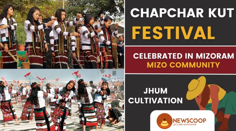 Chapchar Kut Festival UPSC