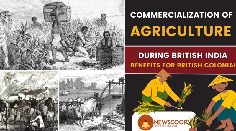 Commercialization of Agriculture in British India UPSC