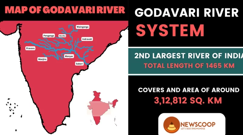 Godavari River UPSC with Map, Dams and Tributaries