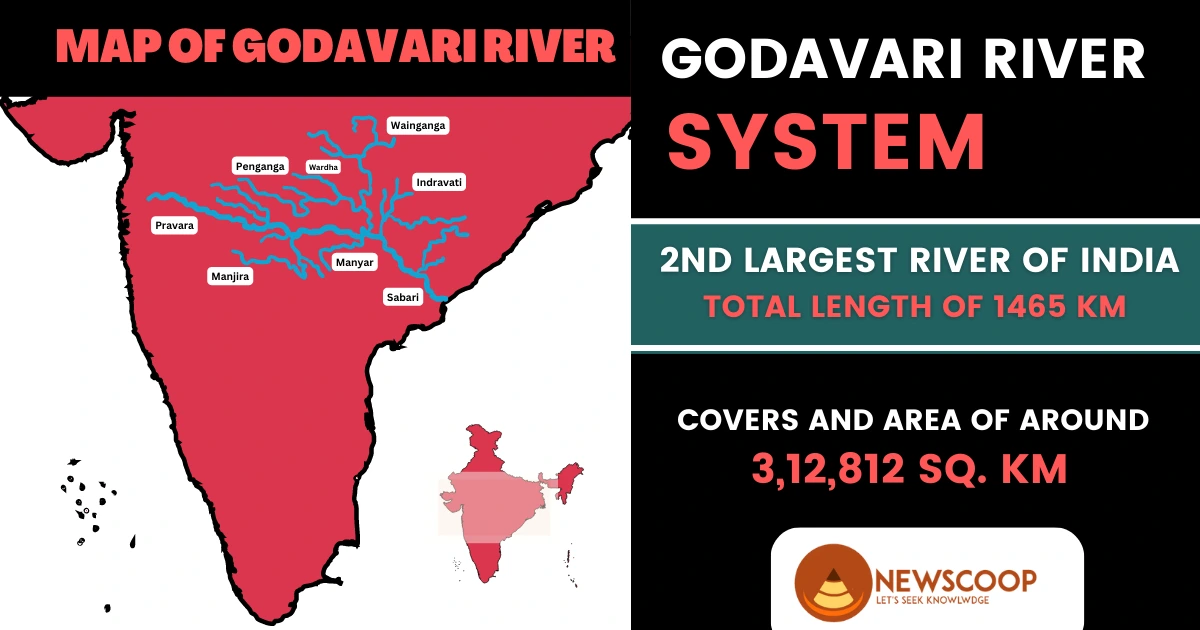 Godavari River UPSC with Map, Dams and Tributaries