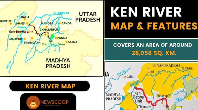 Ken River UPSC Map - Betwa Link Project