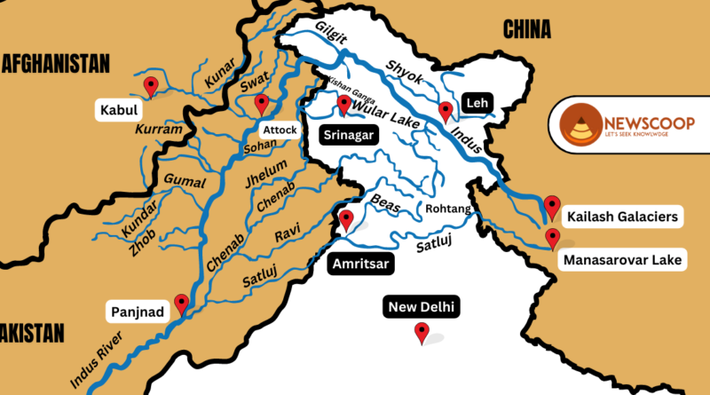 Beas River Map, Origin, Length, Dams and Tributaries UPSC