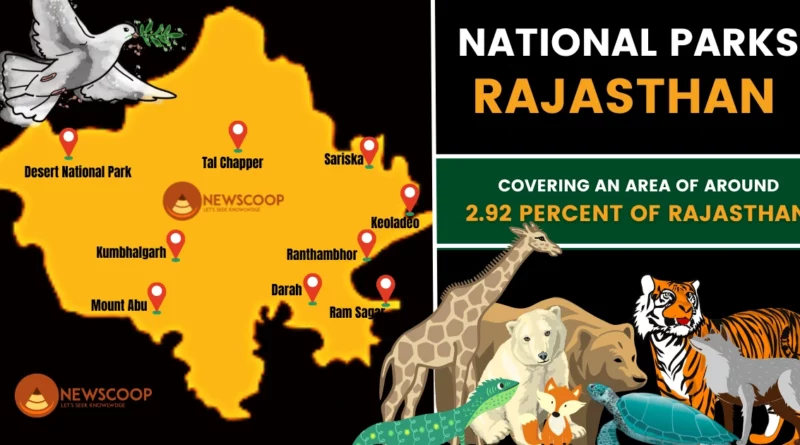 Rajasthan National Park Map Pdf - Wildlife Sanctuary India Map UPSC