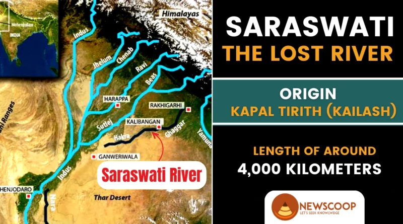 Saraswati River Map UPSC - Origin and Route, Story