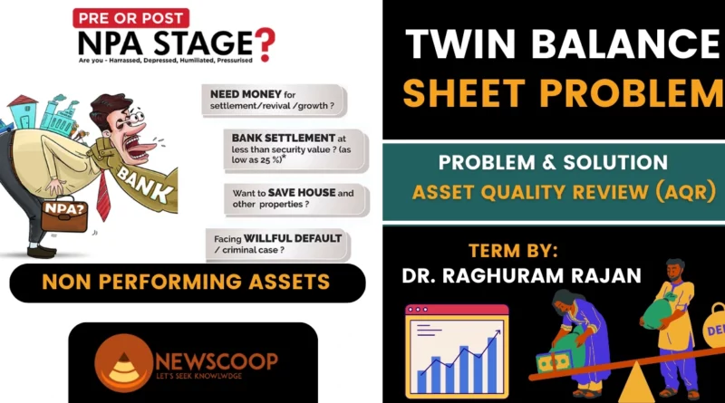 What is Twin Balance Sheet Problem UPSC and Solution