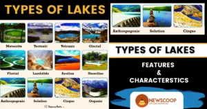 different types of lakes in india UPSC class 9