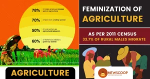 feminization of agriculture UPSC in India