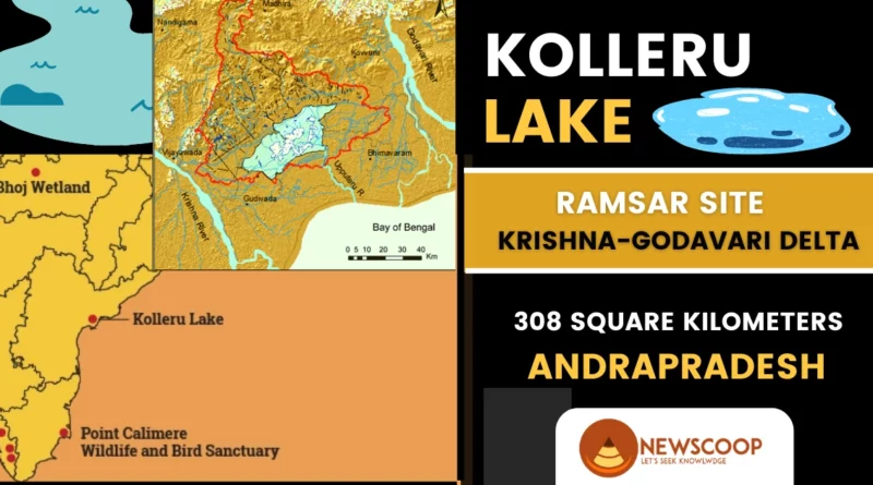 kolleru lake upsc map location