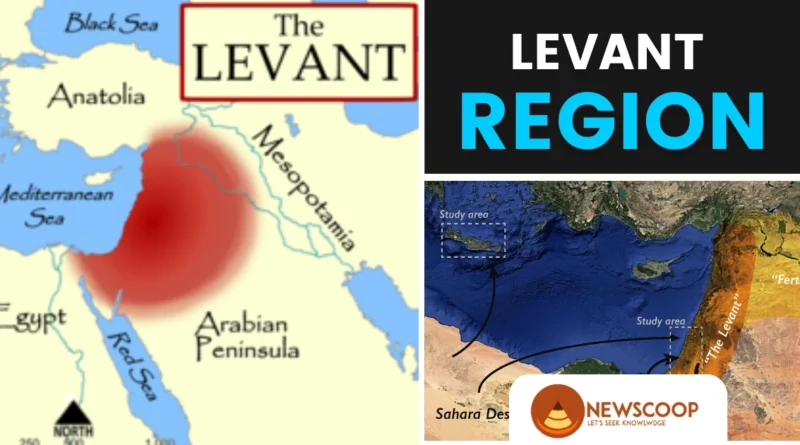 levant region upsc