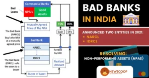 Bad Banks in India UPSC - NARCL and IDRCL
