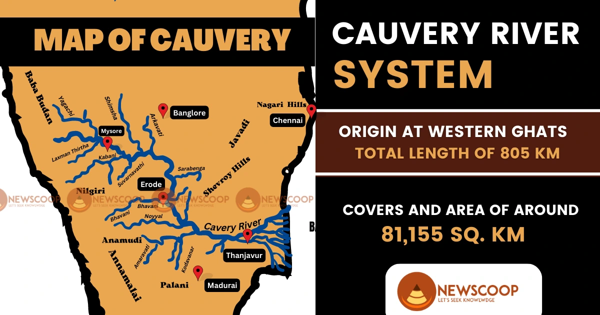 Cauvery River UPSC with Map, origin, Dams and Tributaries of Kavery River
