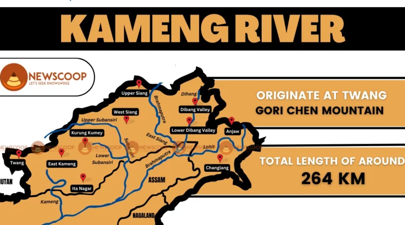 Kameng River UPSC with Map, Dams and Tributaries