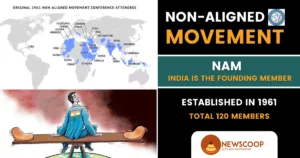 Non Aligned India Movement UPSC - Objectives and members