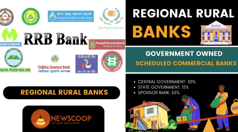 Regional Rural Banks (RRBs) in India - UPSC Objectives and Functions