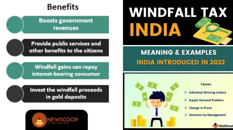 Windfall Tax in India UPSC - Gain