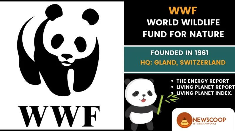 World Wildlife Fund for Nature (WWF) UPSC - Headquarters India Logo