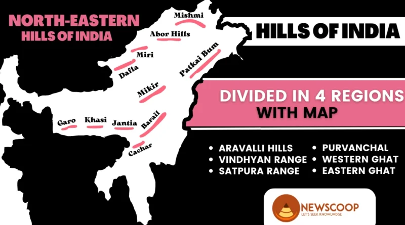 Important Hills of India Map for UPSC - Ranges