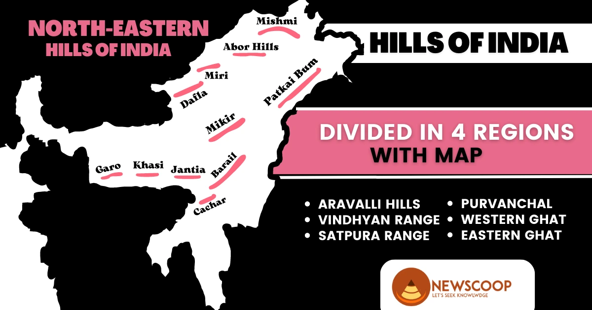 Important Hills of India Map for UPSC - Ranges