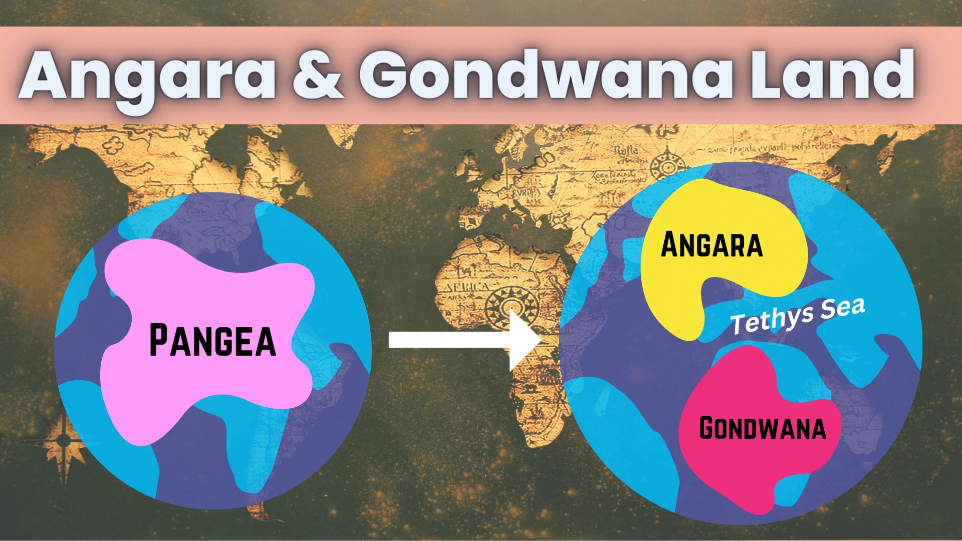 Pangea, Laurasia, Angara & Gondwana Land - Supercontinents | UPSC