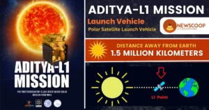 Aditya-L1 Mission ISRO UPSC - Objectives, cost and budget