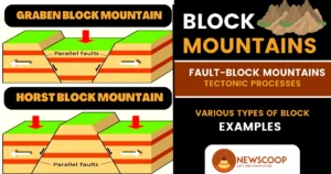 Block Mountains in India - Types, Formation and Diagram with Examples