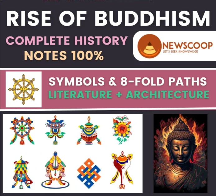 Buddhism UPSC - Symbols, EIGHT FOLD PATHS, Philosphy