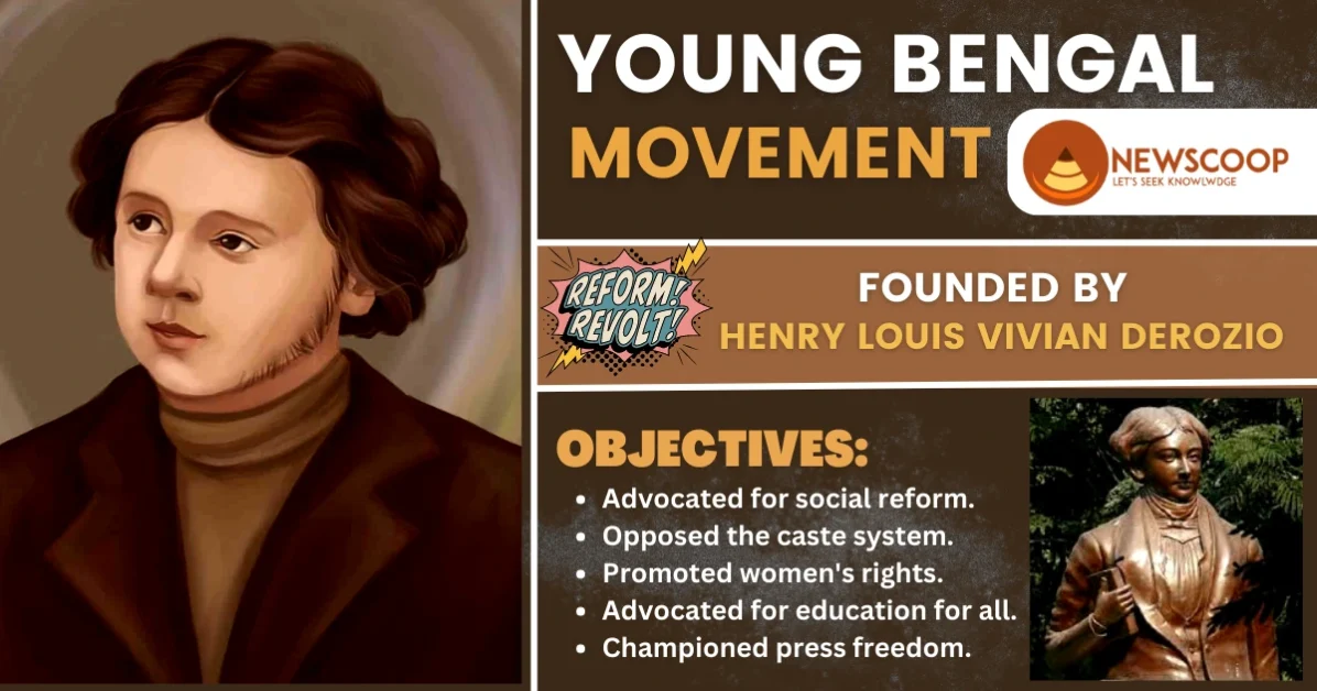 Young Bengal Movement UPSC - Founded by Henry Louis Vivian Derozio