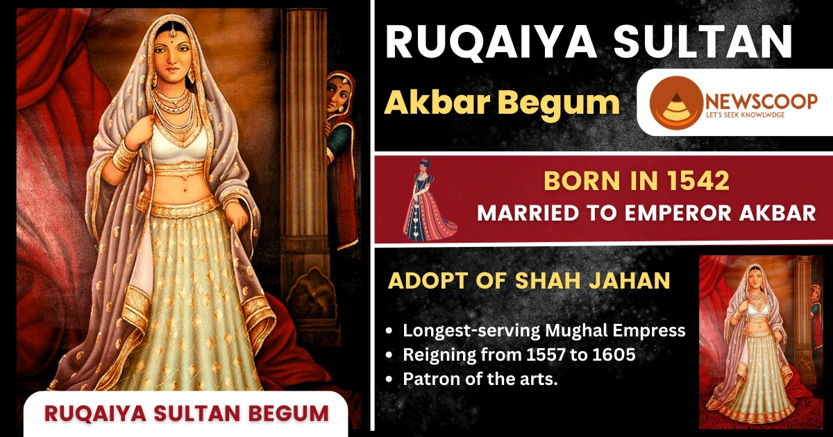 Ruqaiya Sultan Begum UPSC
