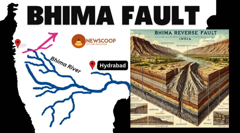 Bhima Fault with Map