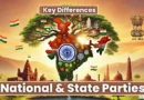 Difference Between National and State parties UPSC